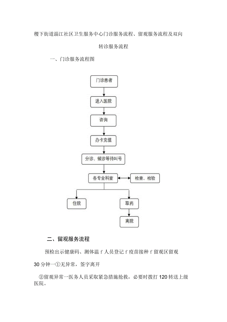 稷下街道淄江社区卫生服务中心门诊服务流程、留观服务流程及双向转诊服务流程.docx_第1页