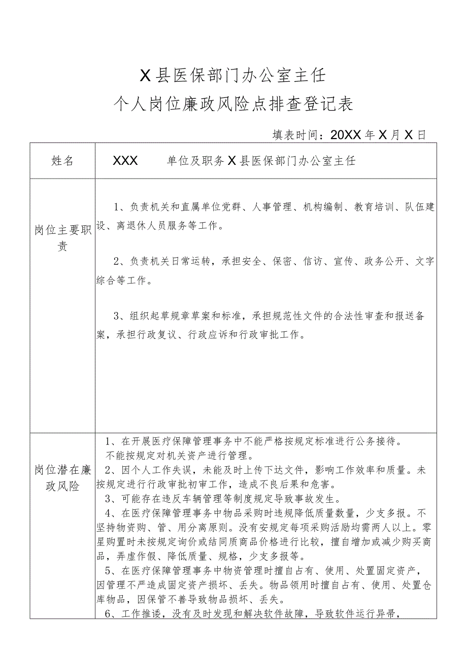 某县医保部门办公室主任个人岗位廉政风险点排查登记表.docx_第1页