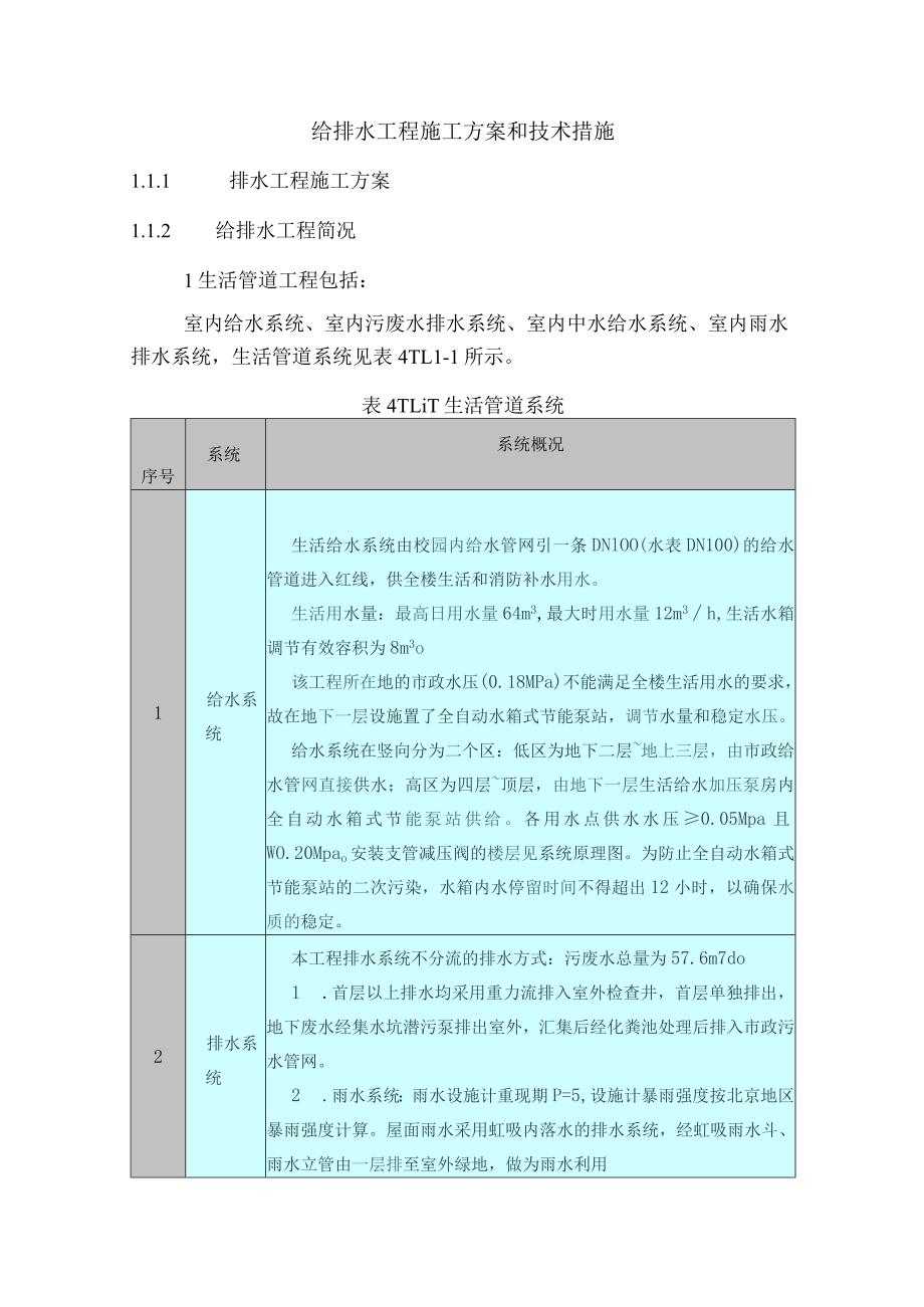 (整理)给排水工程施工方案.docx_第1页