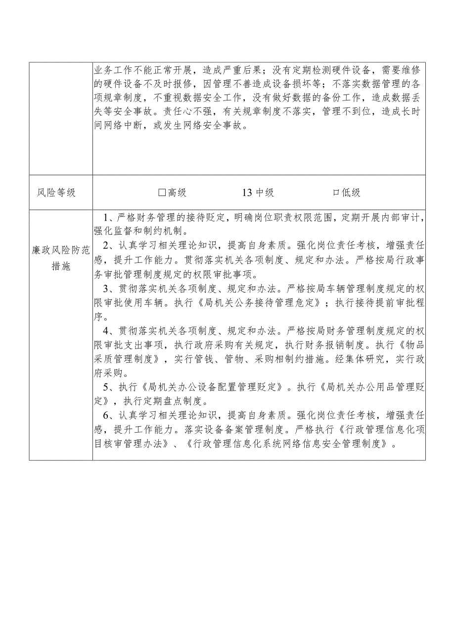 某县医保部门办公室干部个人岗位廉政风险点排查登记表.docx_第2页