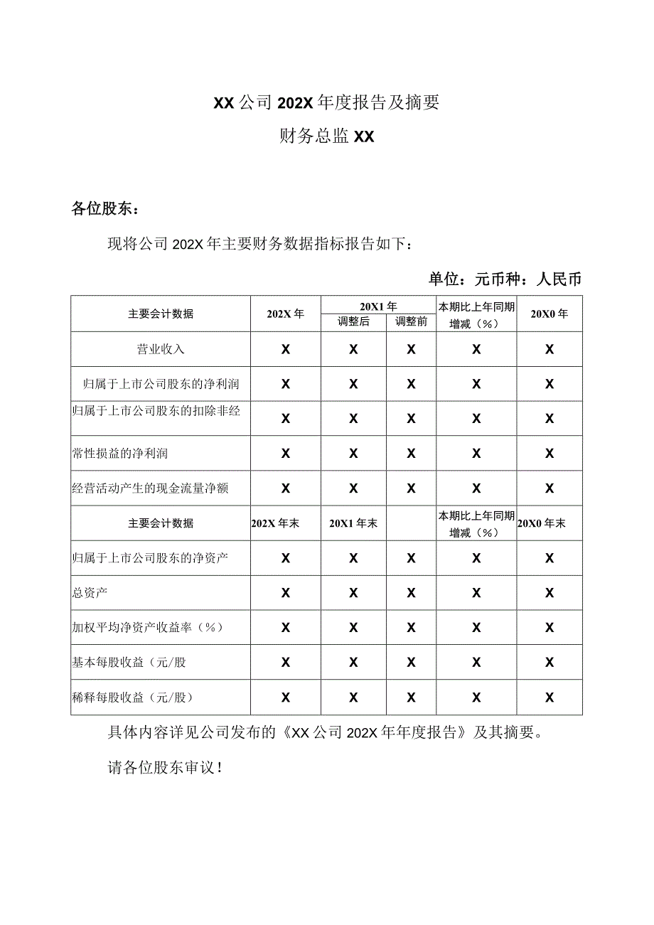 XX公司202X年度报告及摘要.docx_第1页