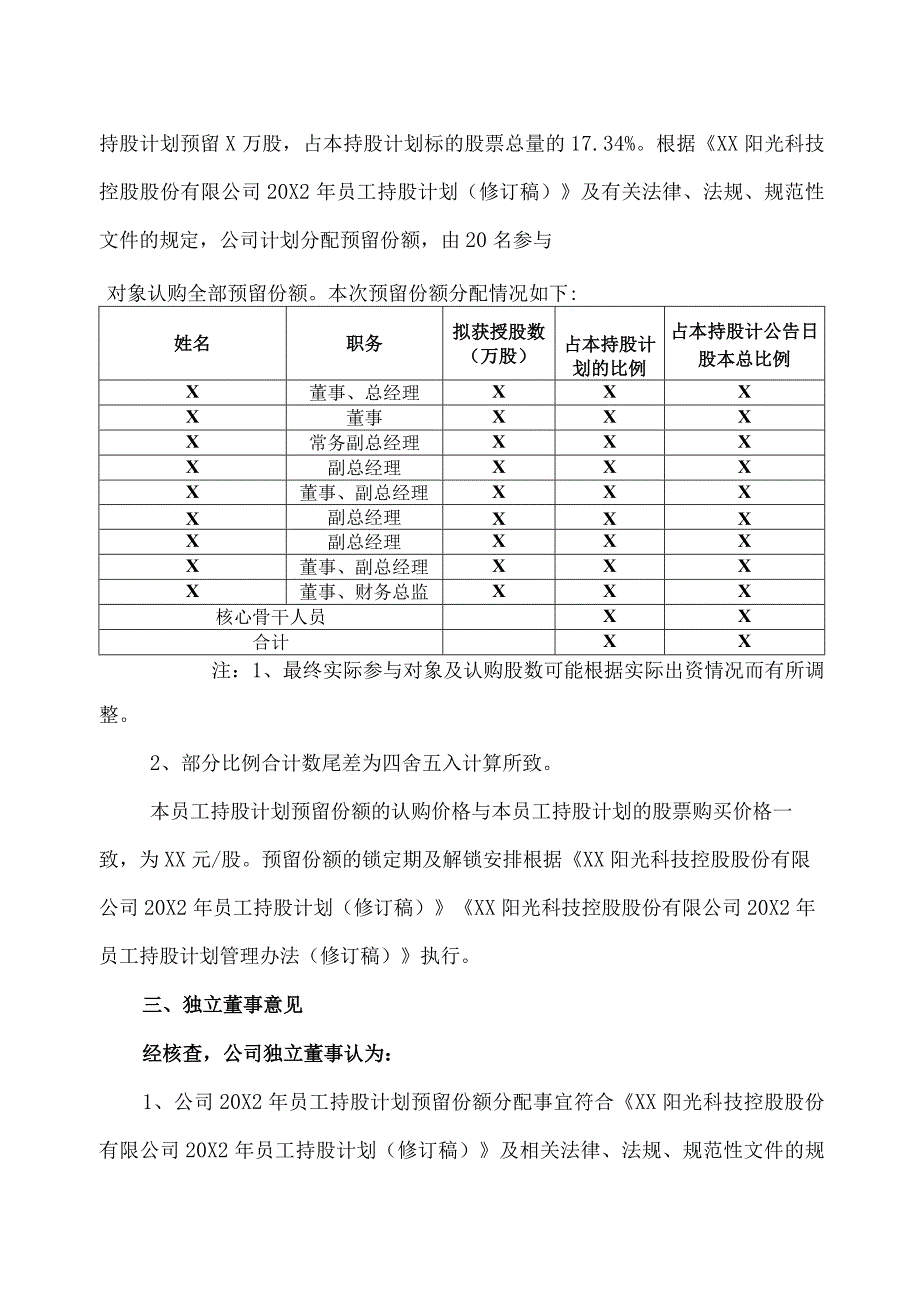 XX阳光科技控股股份有限公司关于公司20X2年员工持股计划预留份额分配的公告.docx_第3页