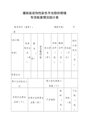 灌南县装饰性彩色平光隐形眼镜专项检查情况统计表.docx