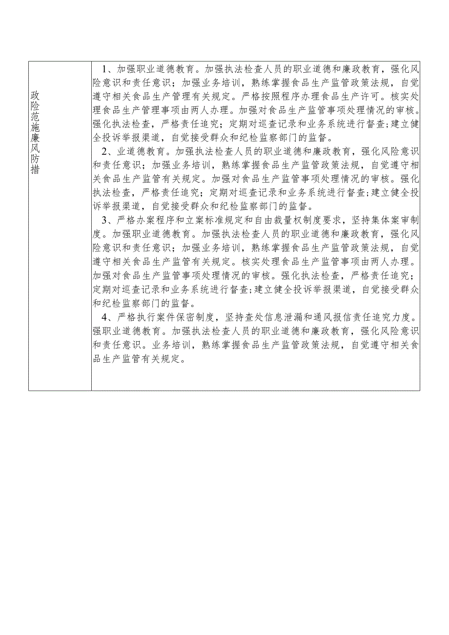 X县市场监督管理部门食品生产安全监督管理股干部个人岗位廉政风险点排查登记表.docx_第2页