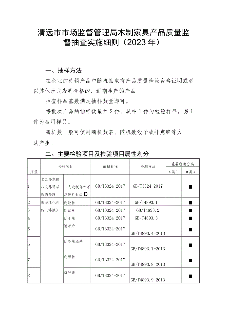 清远市市场监督管理局木制家具产品质量监督抽查实施细则2023年.docx_第1页