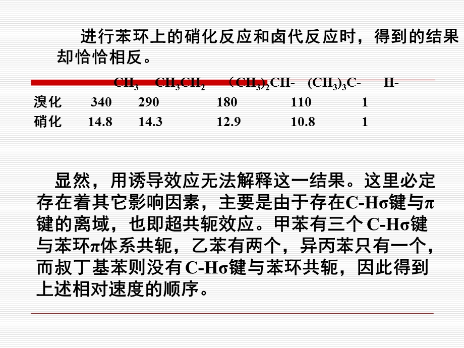 超共轭效应场效应空间效应.ppt_第2页