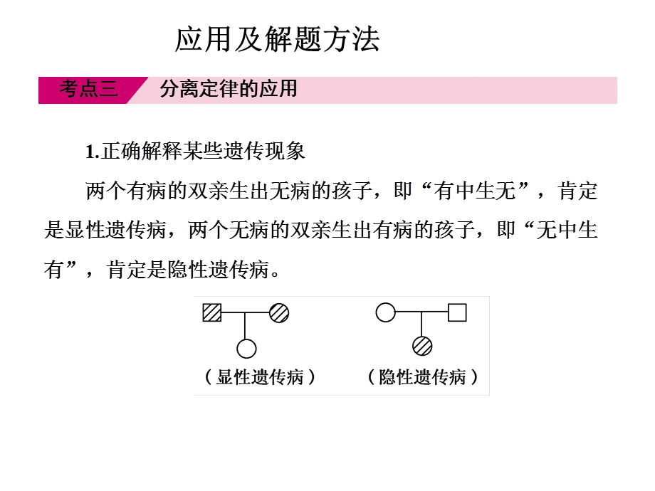 遗传因子发现第三课时.ppt_第1页