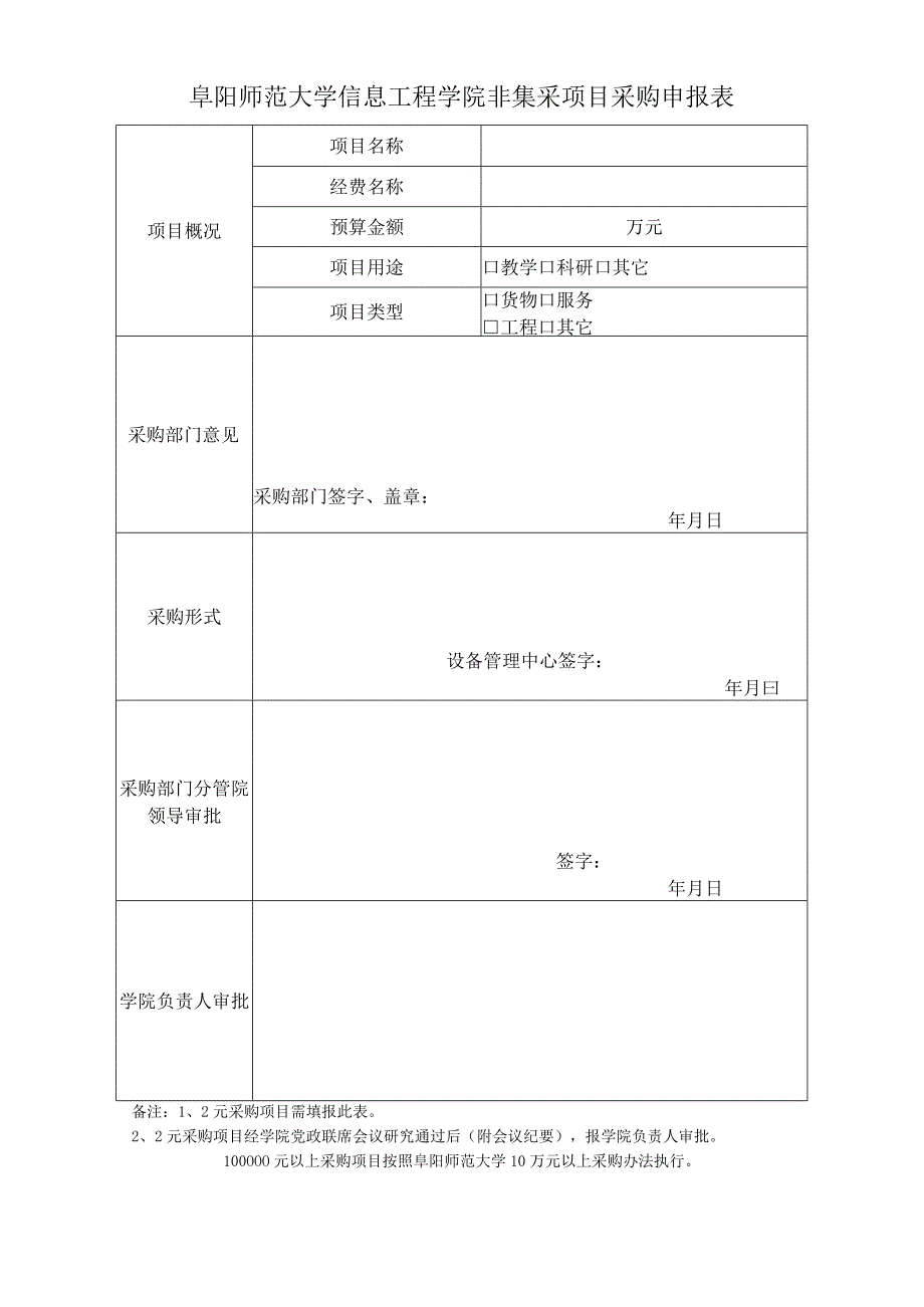 阜阳师范大学信息工程学院非集采项目采购申报表.docx_第1页