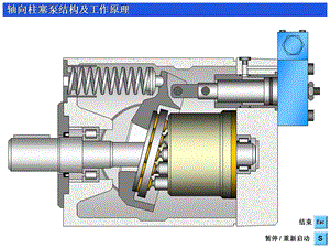 轴向柱塞泵结构及工作原理图.ppt