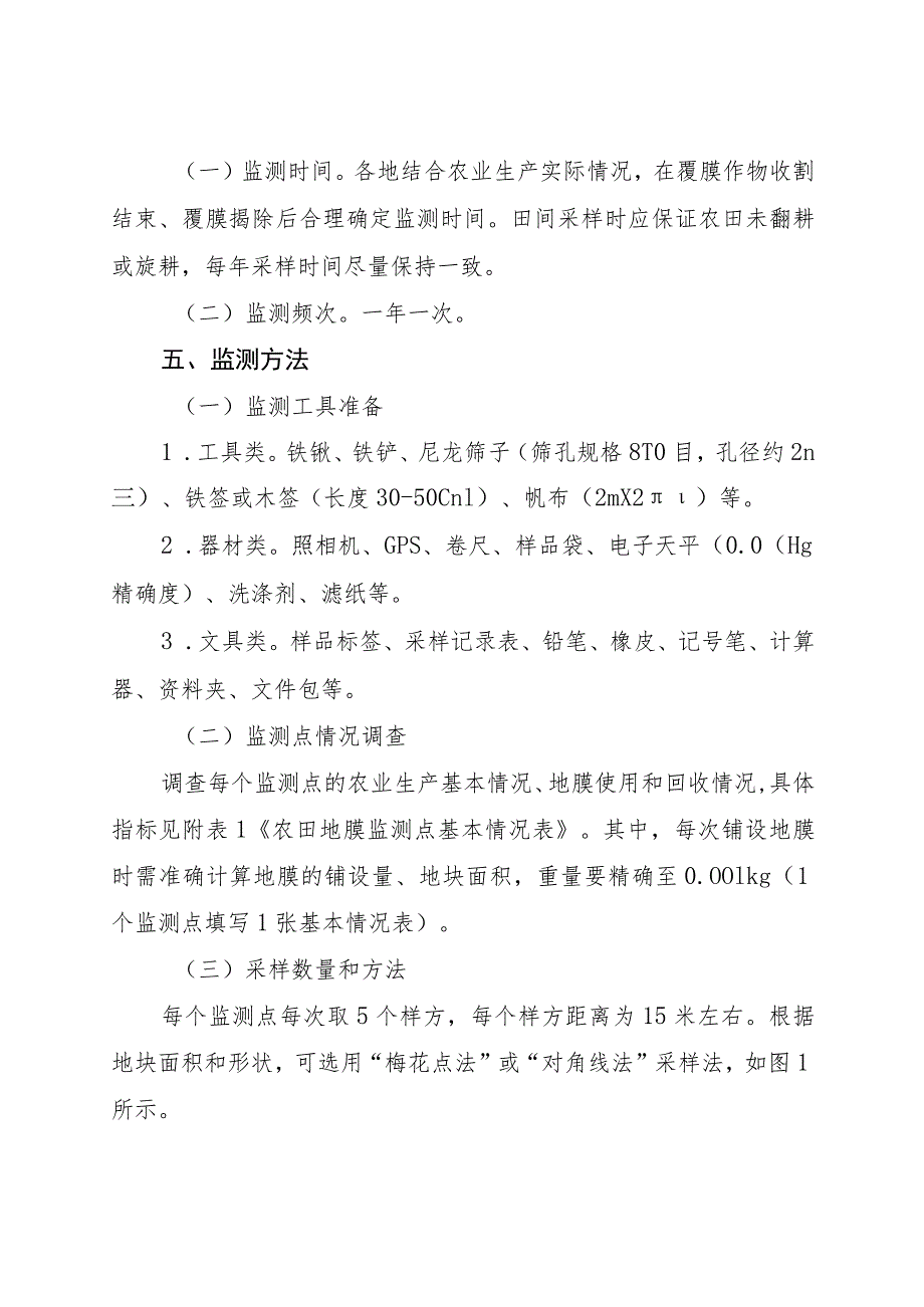 陕西省农田地膜残留监测任务分解表.docx_第3页