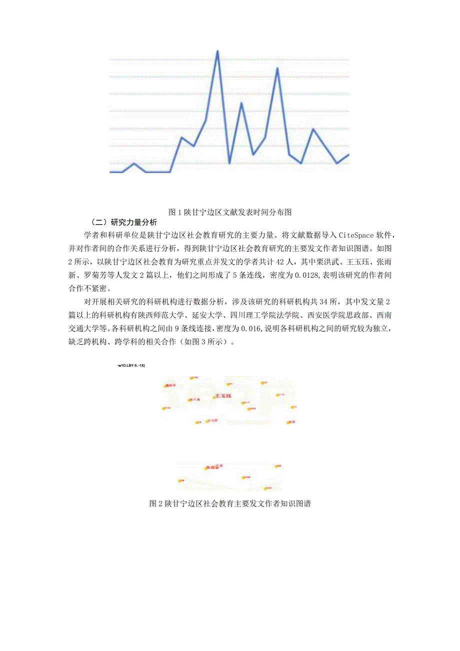 陕甘宁边区社会教育研究综述——基于CiteSpace的文献计量与可视化分析.docx_第2页