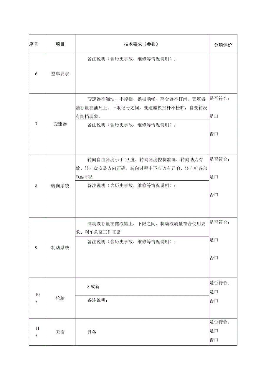 车辆采购初评表.docx_第2页