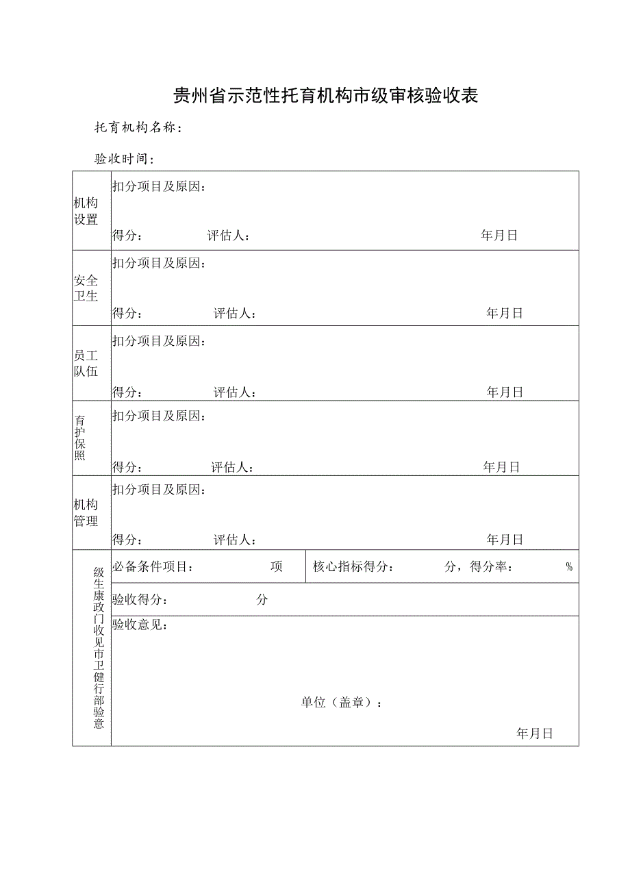 贵州省示范性托育机构市级审核验收表.docx_第1页