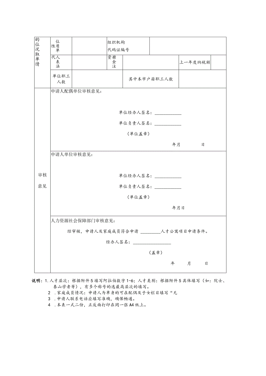 青岛市海岸馨园人才公寓项目申请表.docx_第2页