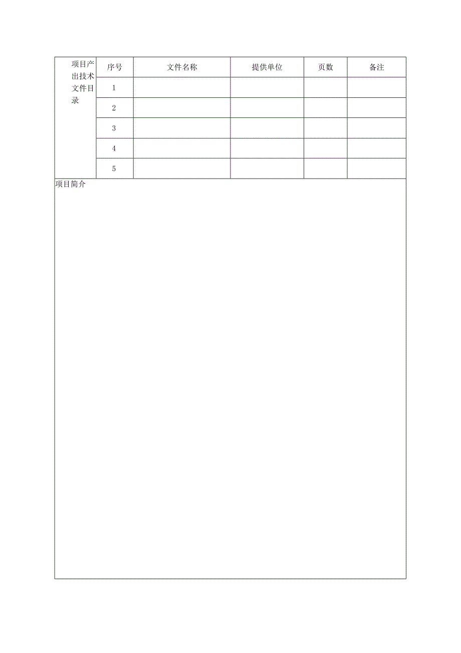 黑龙江东方学院横向科研项目结项审批书.docx_第3页