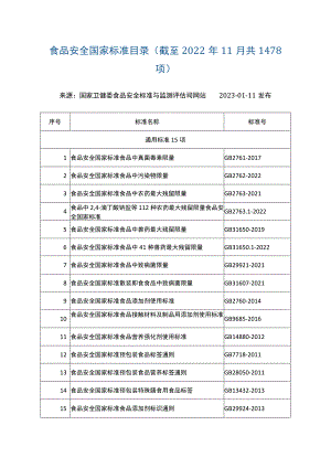 食品安全国家标准目录截至2022年11月共1478项.docx