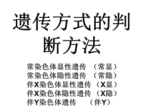 遗传方式的判断方法.ppt