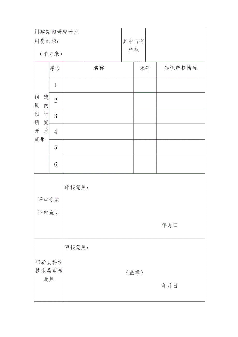 阳新县产业技术研究院建设申请书.docx_第3页