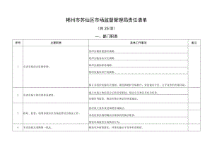 郴州市苏仙区市场监督管理局责任清单.docx