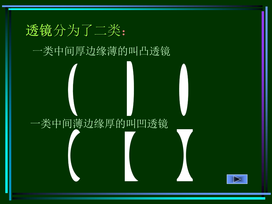 透镜成像规律PPT课件光路图.ppt_第3页