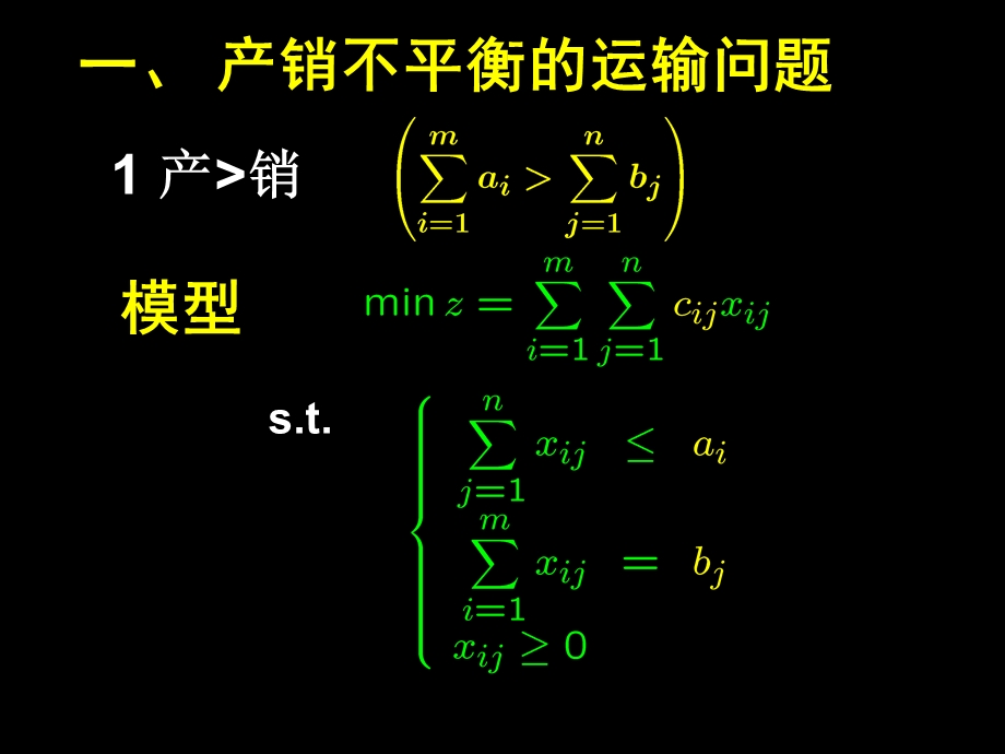 运筹学胡运权清华版303运输问题的进一步讨论.ppt_第2页