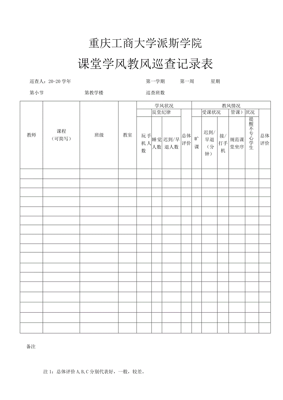 重庆工商大学派斯学院课堂学风教风巡查记录表.docx_第1页