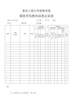 重庆工商大学派斯学院课堂学风教风巡查记录表.docx