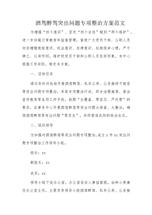 酒驾醉驾突出问题专项整治方案范文.docx