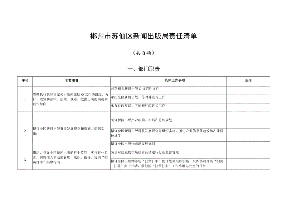 郴州市苏仙区新闻出版局责任清单.docx_第1页