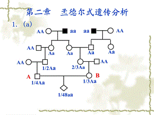 遗传学习题解答08.ppt