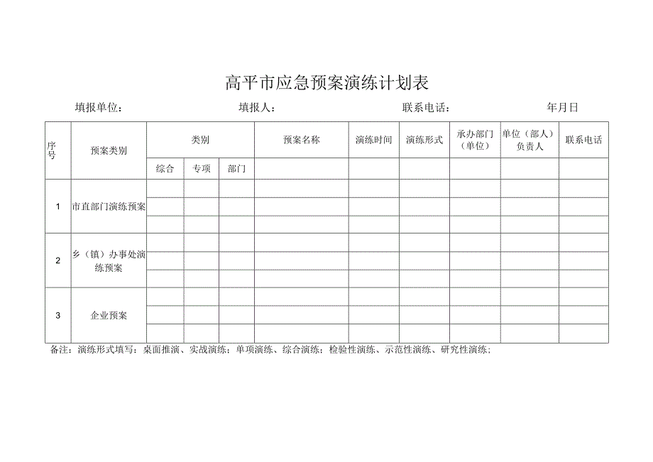 高平市应急预案演练计划表.docx_第1页