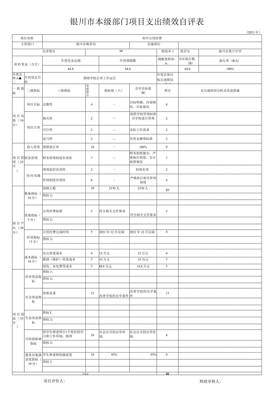 银川市本级部门项目支出绩效自评表.docx_第1页