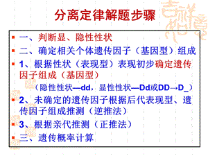 遗传学解题规律.ppt