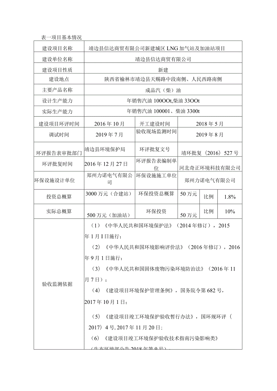 靖边县信达商贸有限公司新建城区LNG加气站及加油站项目竣工环境保护验收监测报告表固废.docx_第3页