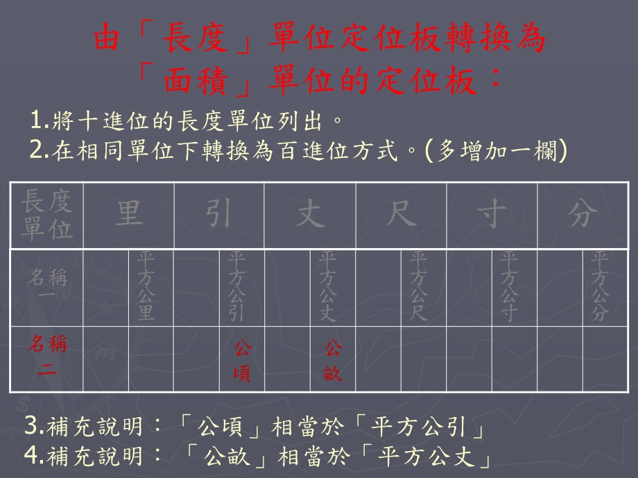 面积化聚换算教学示例.ppt_第3页