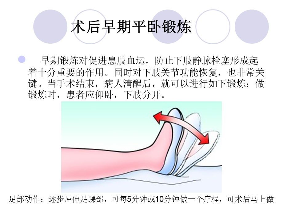 髋关节置换康复训.ppt_第3页