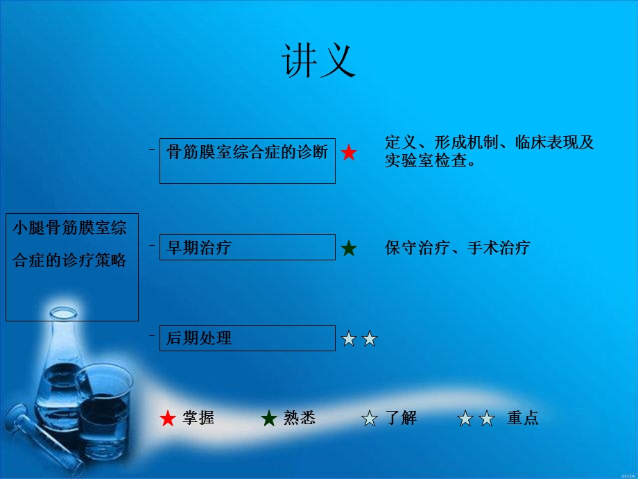 骨筋膜室综合症的诊疗策略.ppt_第2页