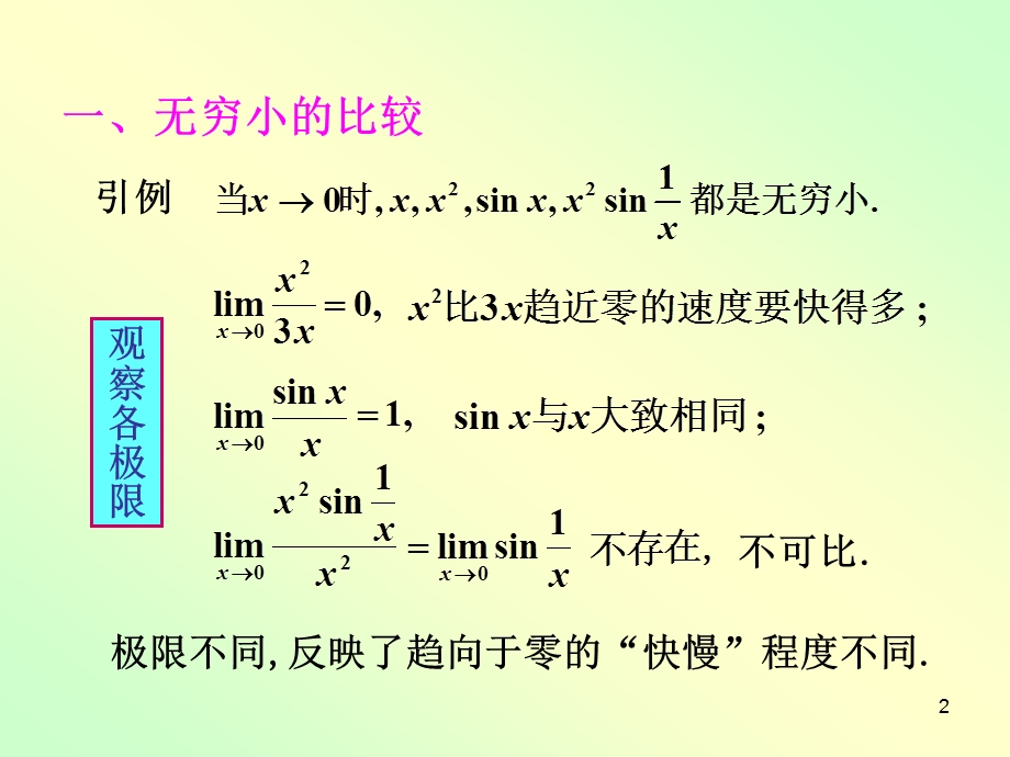 高数一章9节ppt课件.ppt_第2页