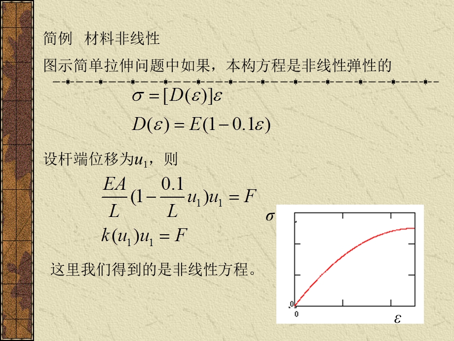 非线性方程组解法.ppt_第3页