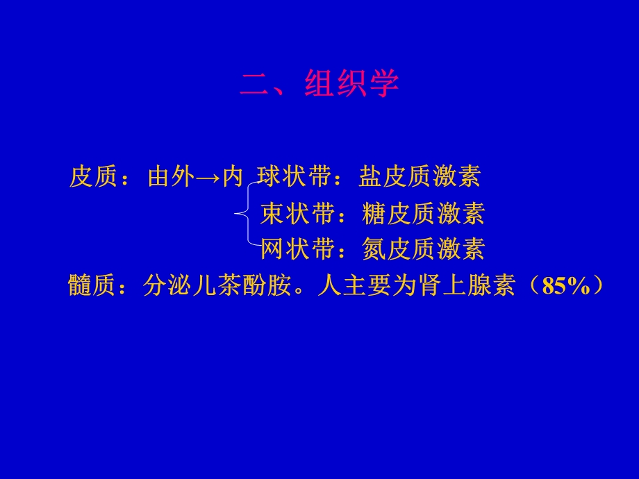 高血压与肾上腺.ppt_第3页