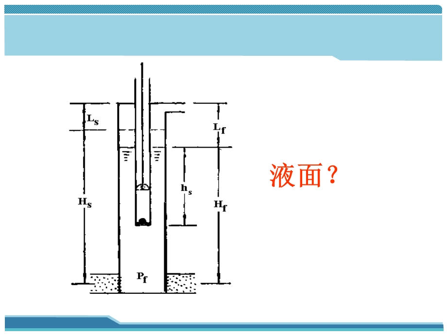 液面的识别与计算.ppt_第3页