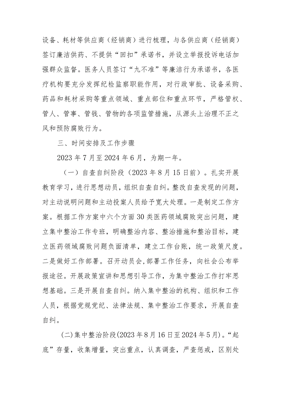 2023年医院关于开展医药领域腐败问题集中整治工作方案及自查自纠.docx_第3页