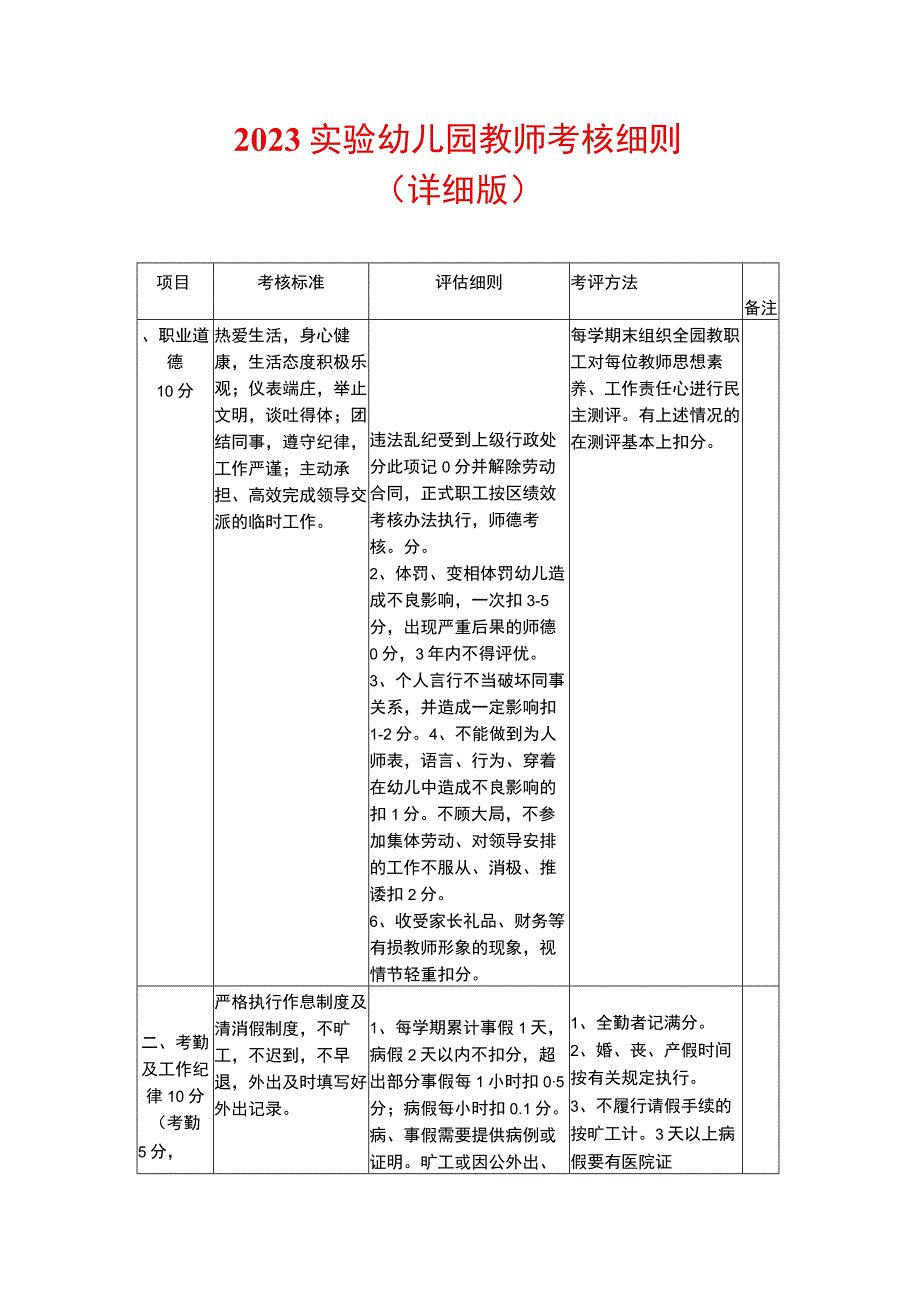 2023实验幼儿园教师考核细则.docx_第1页