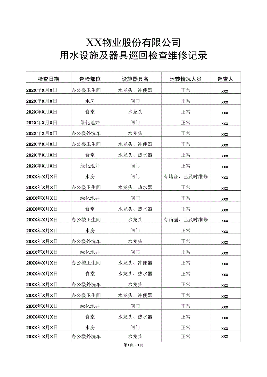 XX物业股份有限公司用水设施及器具巡回检查维修记录（2023年）.docx_第1页