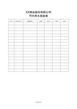 XX物业股份有限公司节约用水奖励表（2023年）.docx