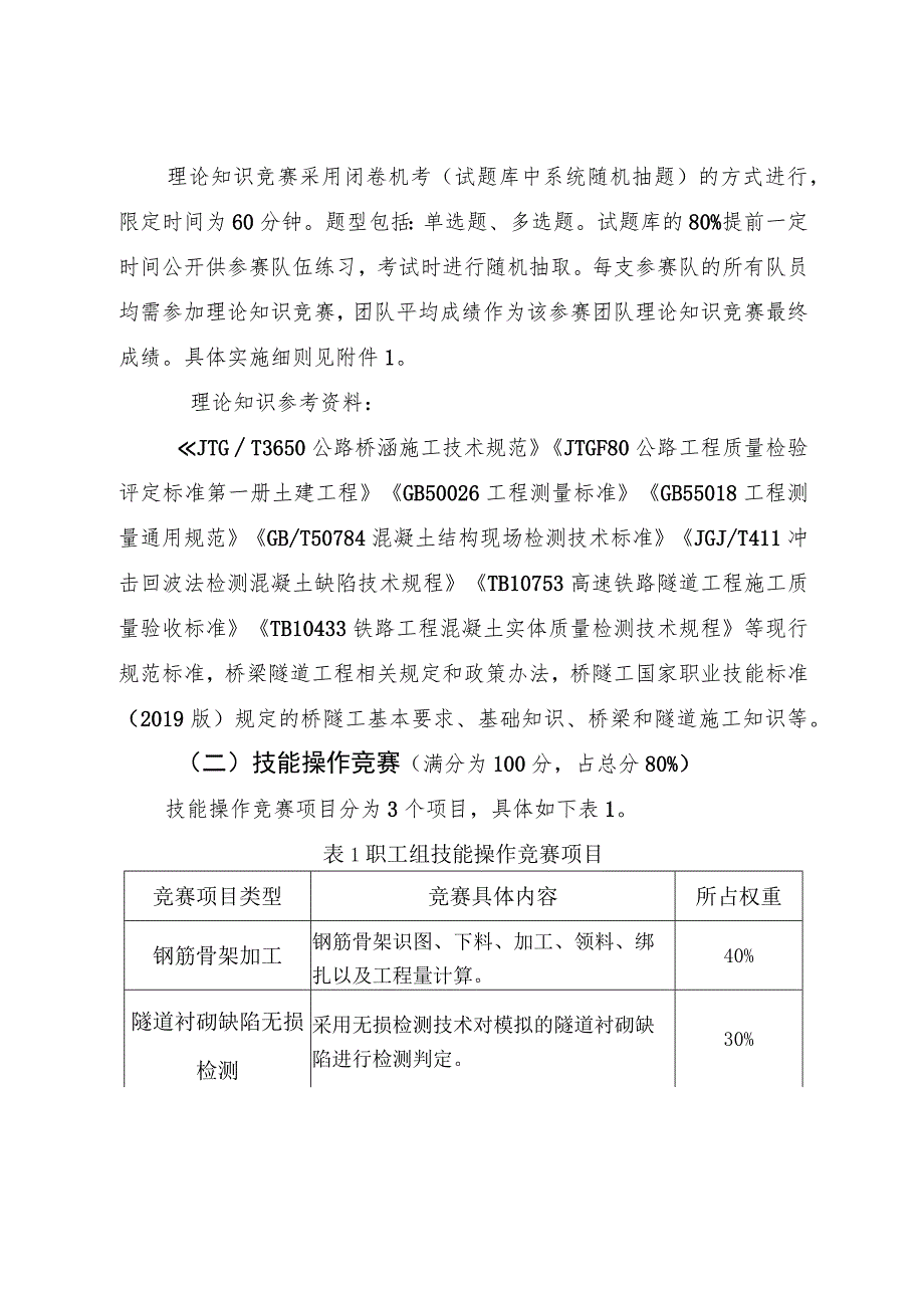 2023年山东省交通运输行业职业技能竞赛桥隧工（职工组）赛项技术方案.docx_第3页