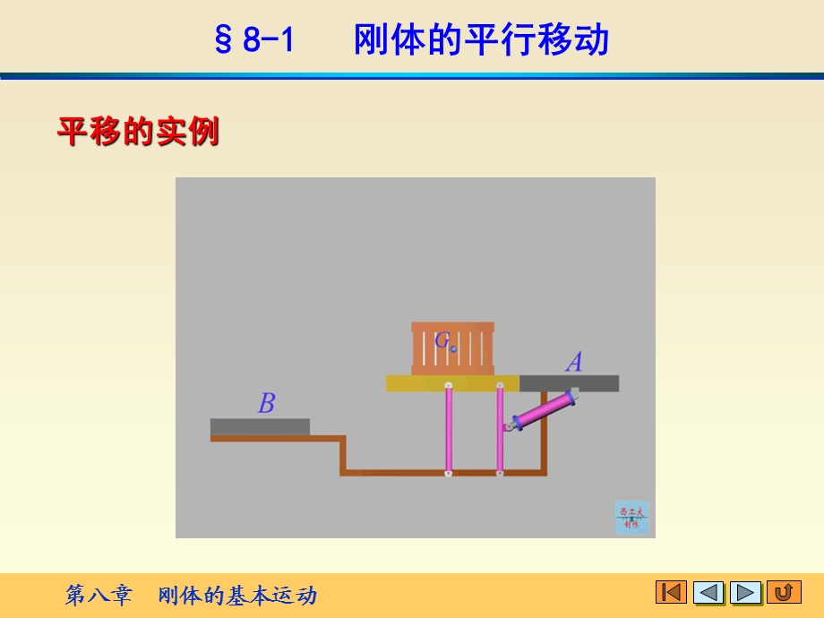 理论力学精品课程第八章刚体的基本运动.ppt_第2页