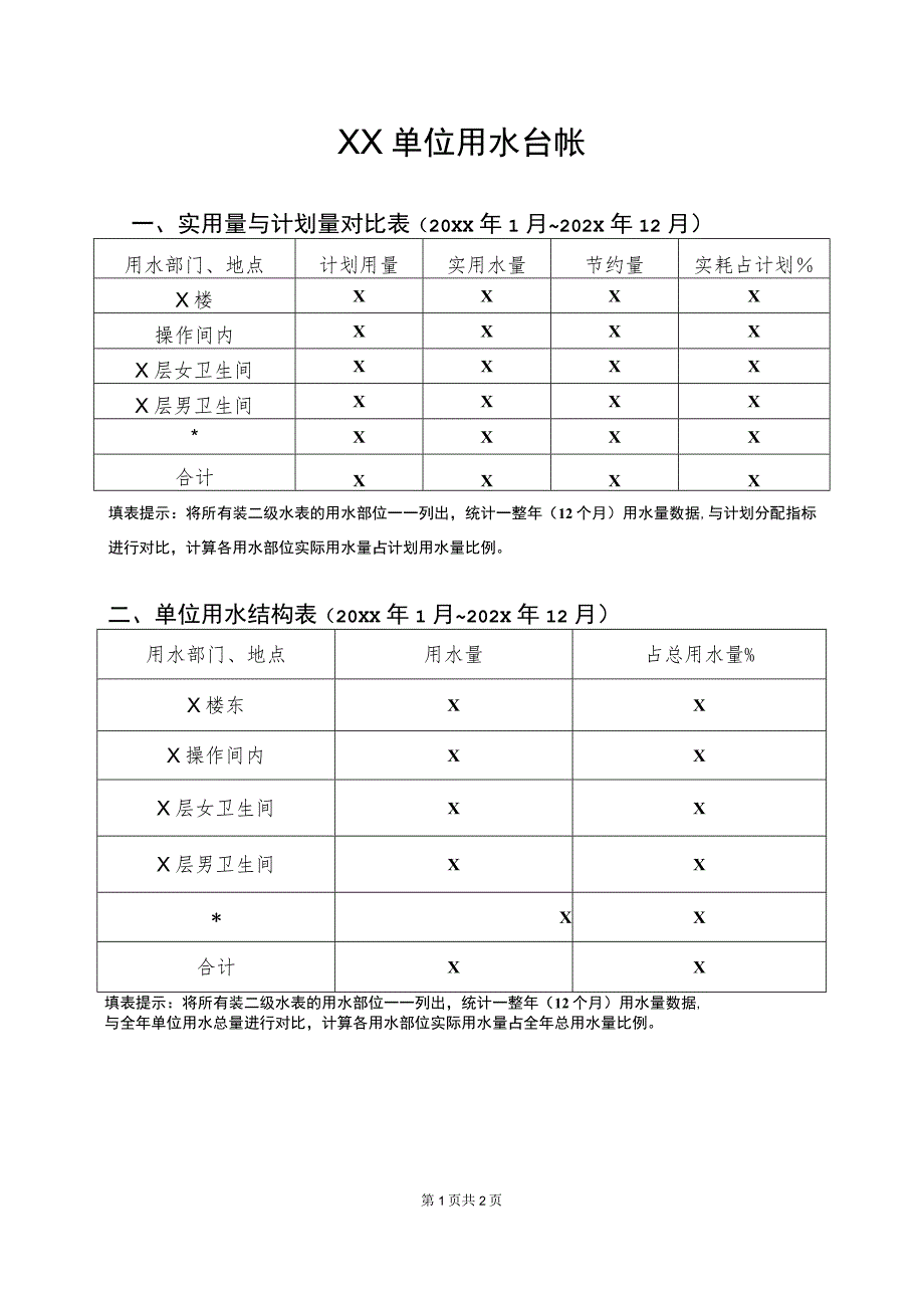 XX单位用水台帐（2023年）.docx_第1页