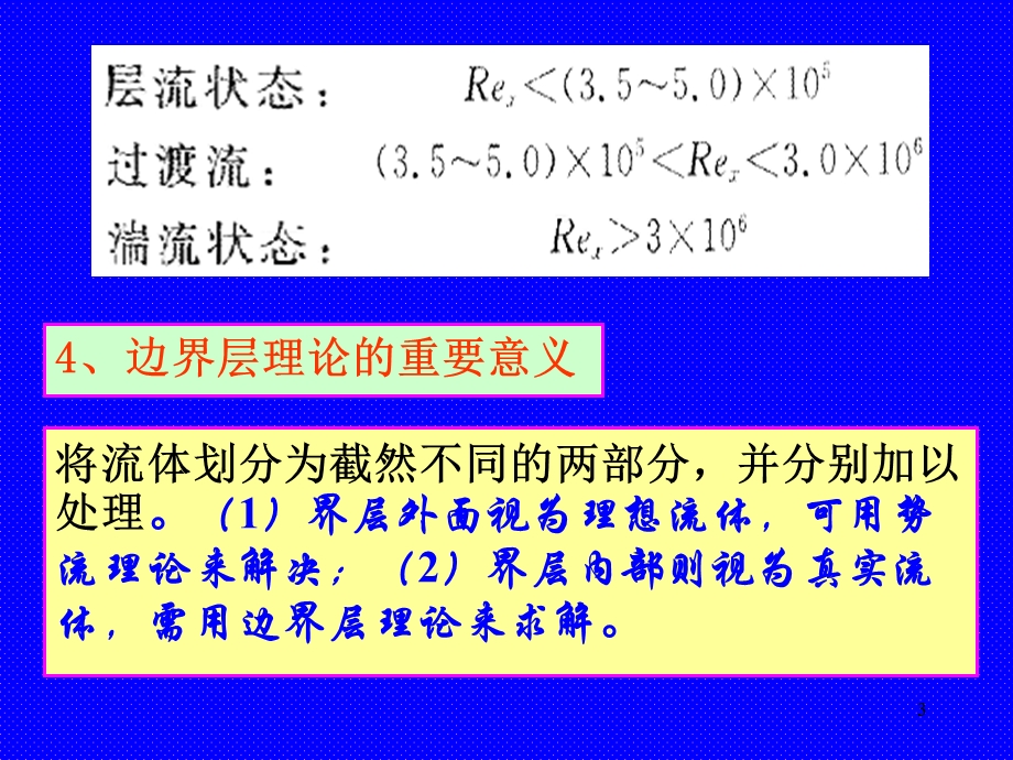 船舶阻力第2章粘性阻力.ppt_第3页