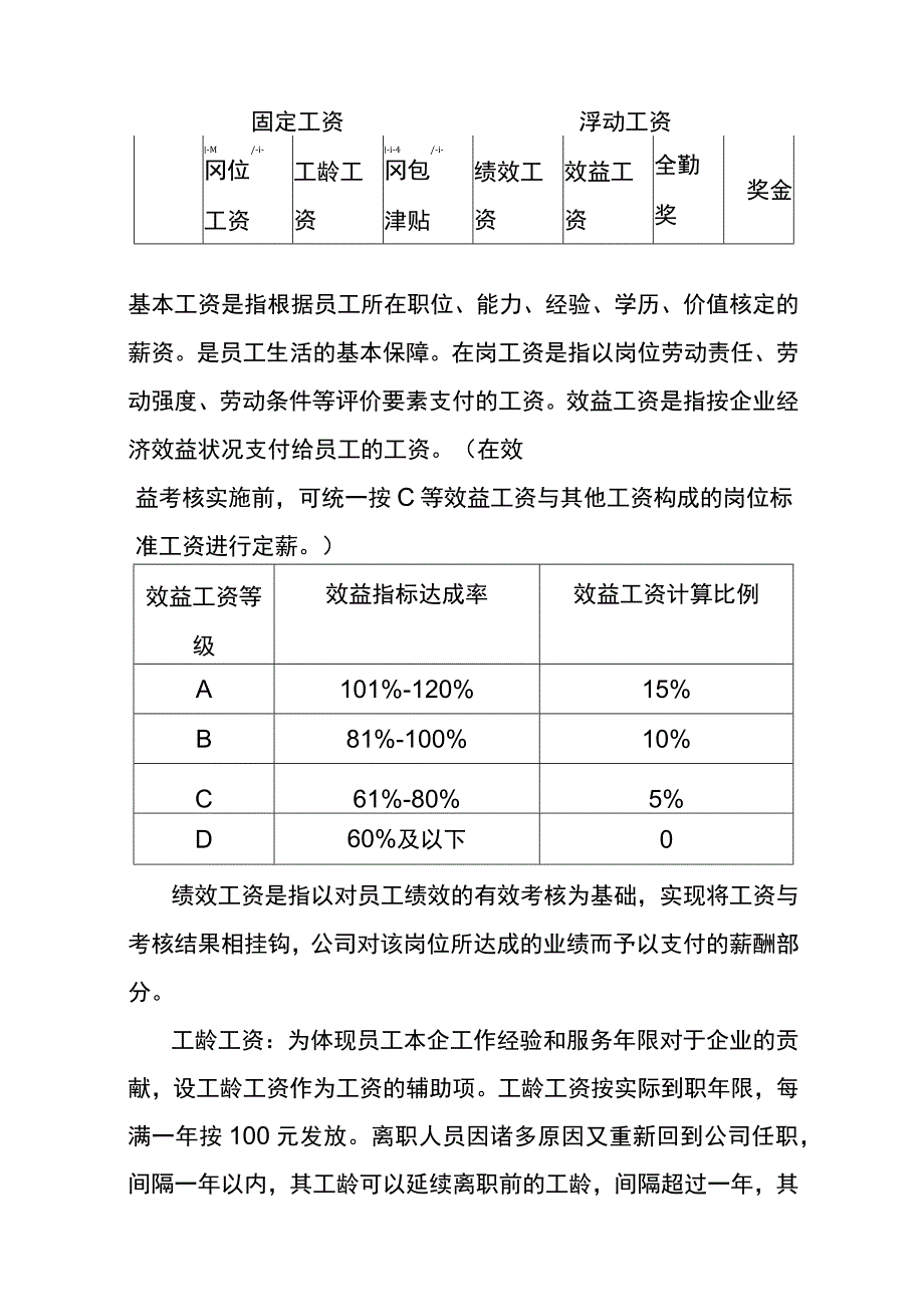 公司薪酬管理制度.docx_第3页